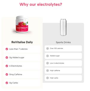 balanced electrolytes benefits