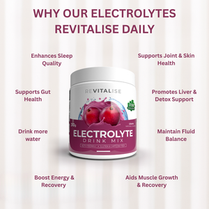 balanced electrolytes features