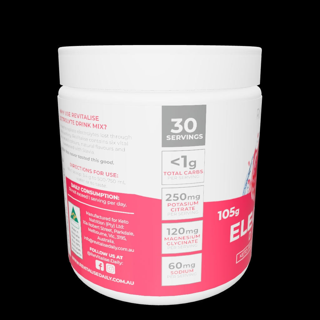balanced electrolytes